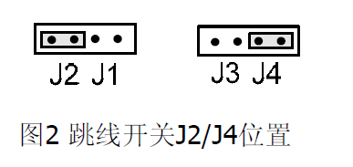 FDCIO181-2 输入输出模块（2输入2输出）(图2)
